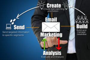 <p>Photo courtesy of Shutterstock. </p>
