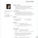 Resume With Photo of Candidate