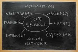 Strategy and planning diagram to find employment on a chalkboard