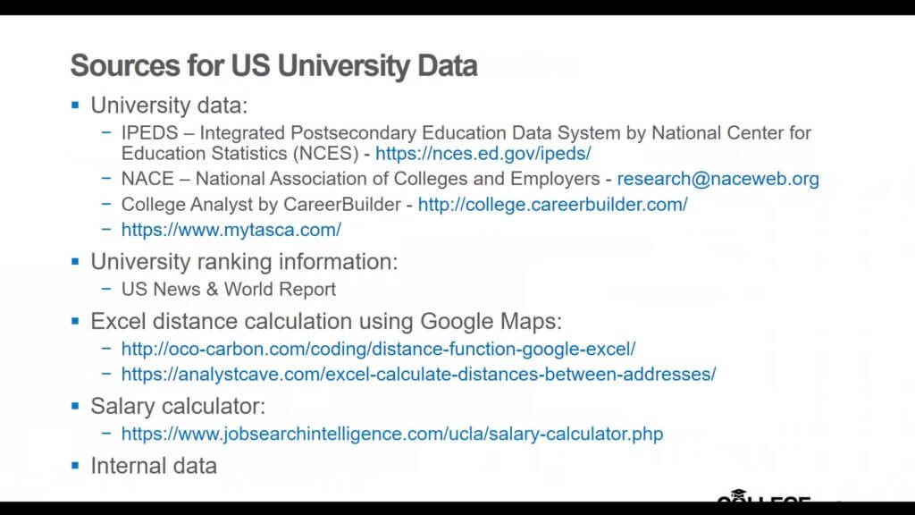 University relations data sources